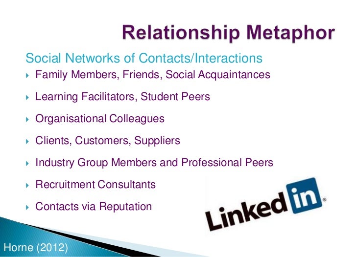 the importance of social interaction the importance of social interaction
